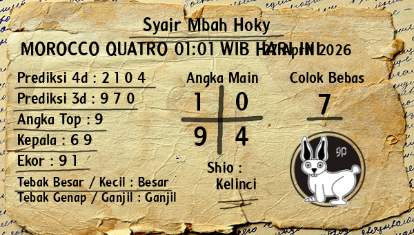 Prediksi Morocco Quatro 01:01 WIB