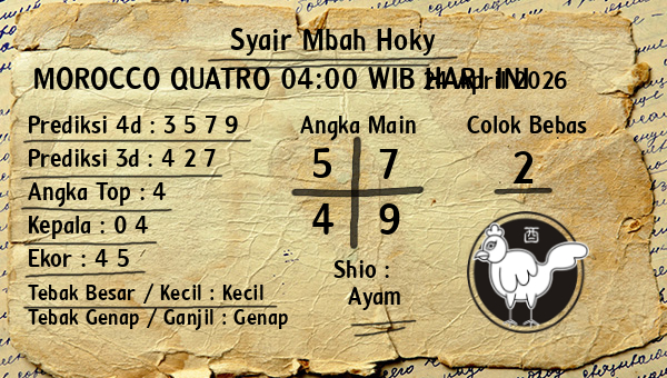 Prediksi Morocco Quatro 04:00 WIB