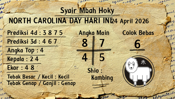 Prediksi North Carolina Day