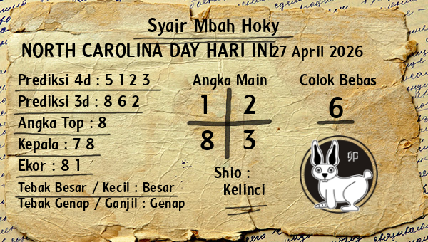 Prediksi North Carolina Day
