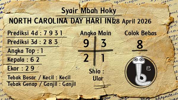 Prediksi North Carolina Day