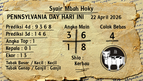 Prediksi Pennsylvania Day
