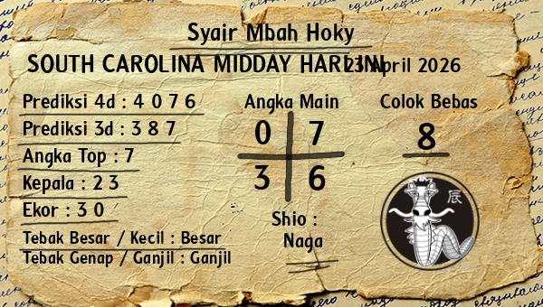 Prediksi South Carolina Midday