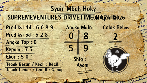 Prediksi Supremeventures Drivetime