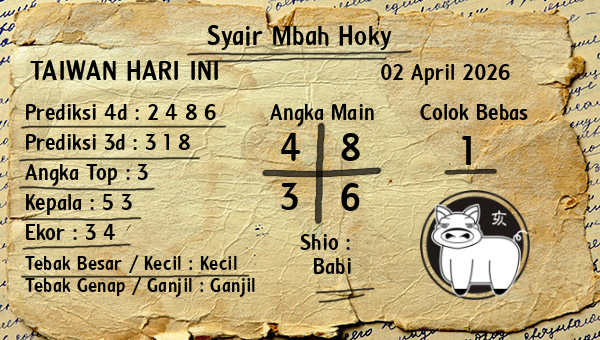 Prediksi Taiwan