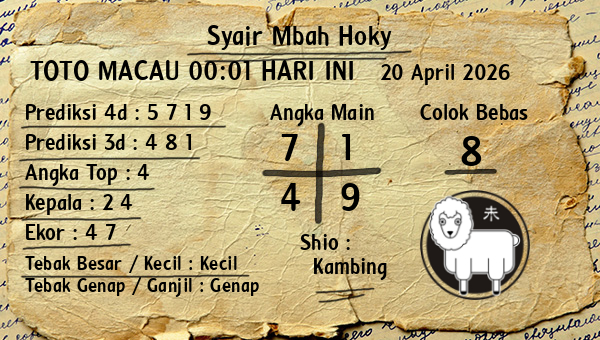 Prediksi Toto Macau 00:01