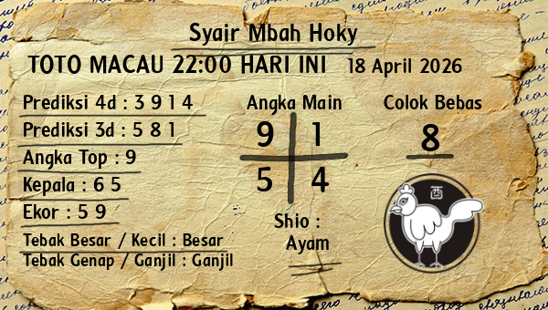 Prediksi Toto Macau 22:00