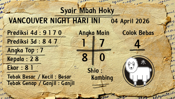 Prediksi Vancouver Night