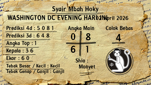 Prediksi Washington Dc Evening