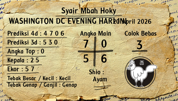 Prediksi Washington Dc Evening