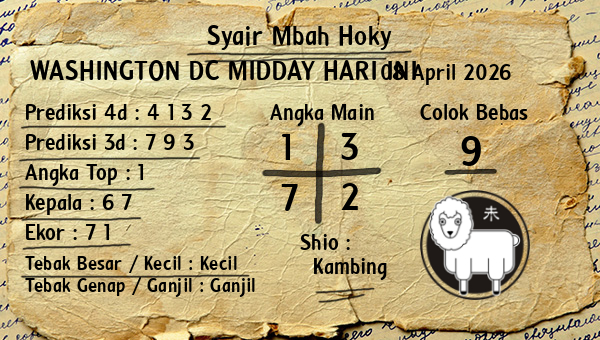 Prediksi Washington Dc Midday