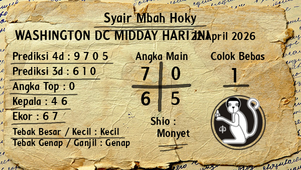 Prediksi Washington Dc Midday