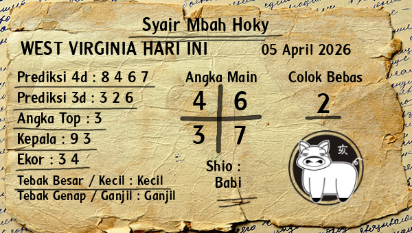 Prediksi West Virginia