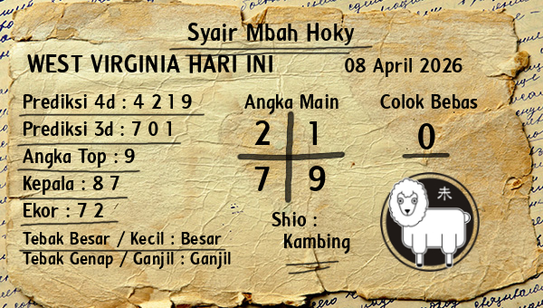 Prediksi West Virginia