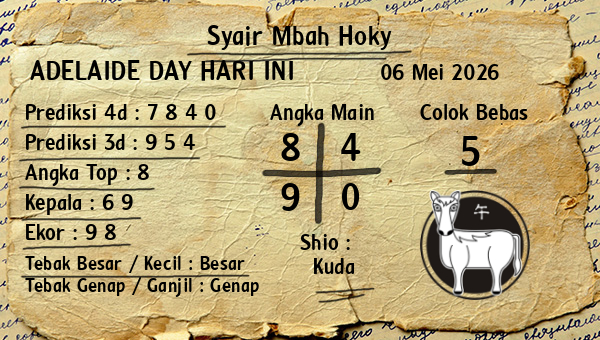 Prediksi Adelaide Day