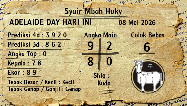 Prediksi Adelaide Day