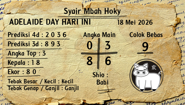 Prediksi Adelaide Day