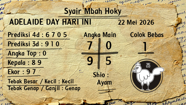 Prediksi Adelaide Day