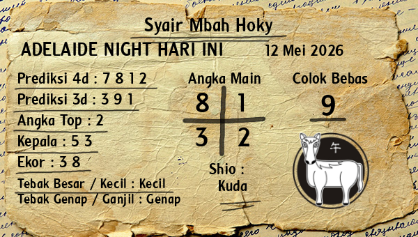 Prediksi Adelaide Night