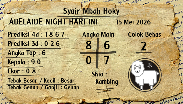 Prediksi Adelaide Night