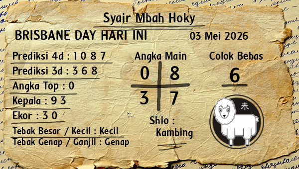 Prediksi Brisbane Day