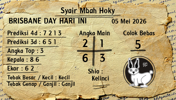 Prediksi Brisbane Day