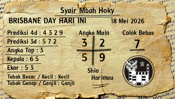 Prediksi Brisbane Day