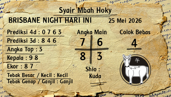 Prediksi Brisbane Night