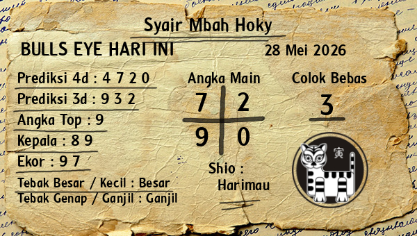 Prediksi Bulls Eye