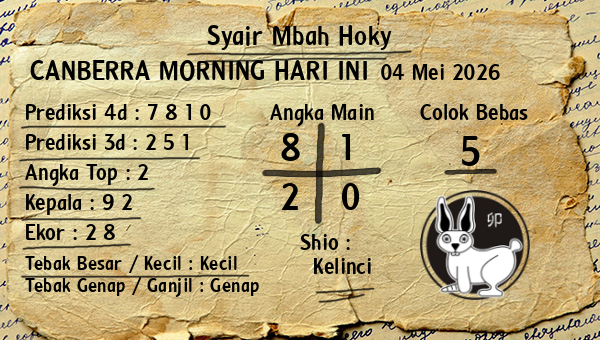 Prediksi Canberra Morning