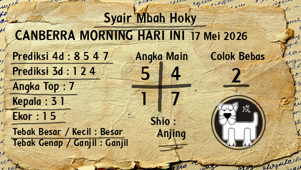 Prediksi Canberra Morning
