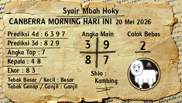 Prediksi Canberra Morning