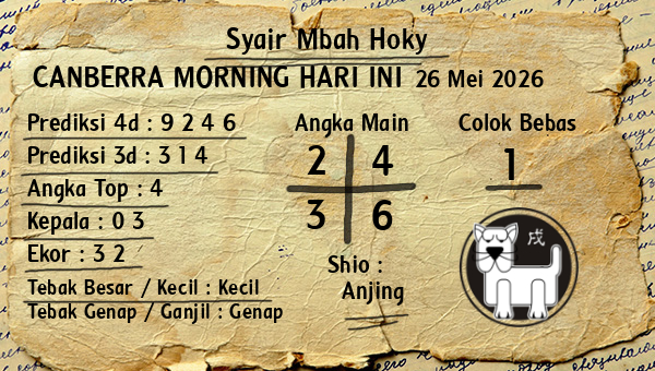 Prediksi Canberra Morning