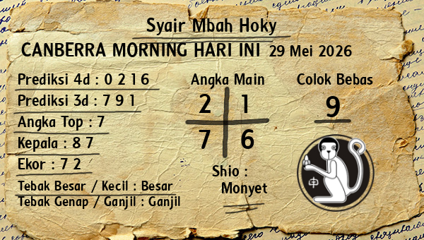 Prediksi Canberra Morning