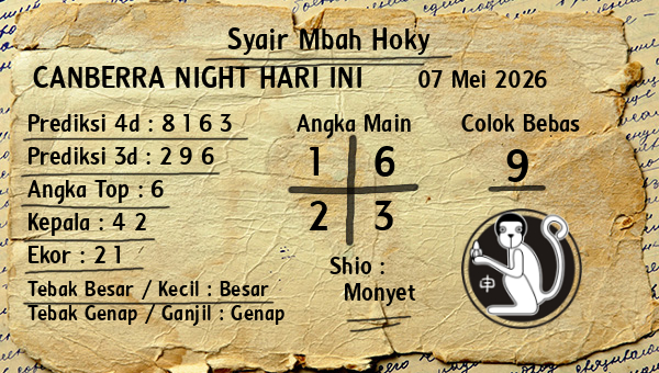 Prediksi Canberra Night