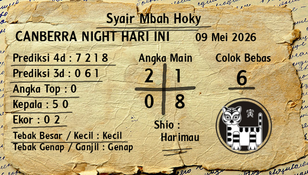Prediksi Canberra Night