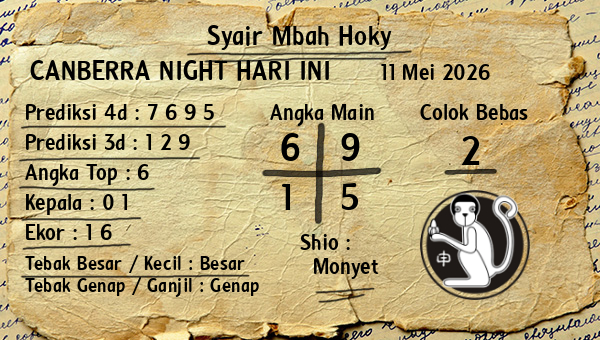 Prediksi Canberra Night