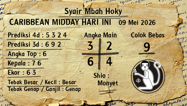 Prediksi Caribbean Midday