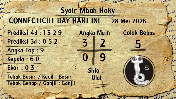 Prediksi Connecticut Day