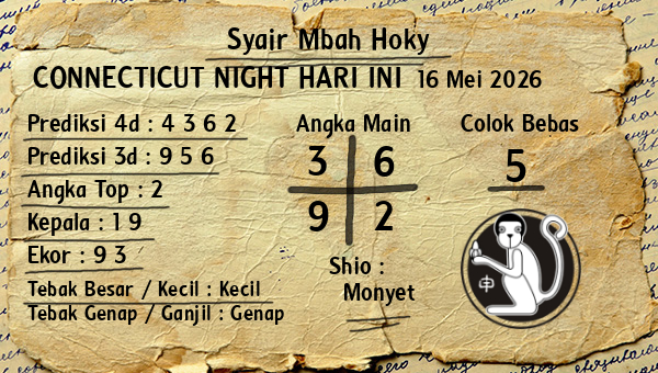 Prediksi Connecticut Night