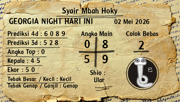Prediksi Georgia Night