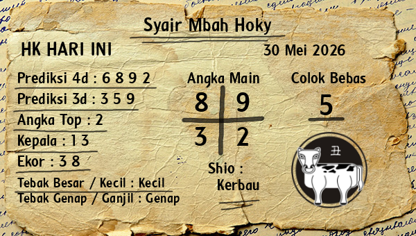 Prediksi HK