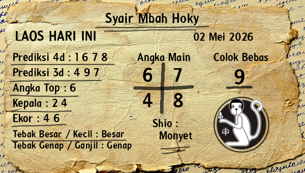 Prediksi Laos
