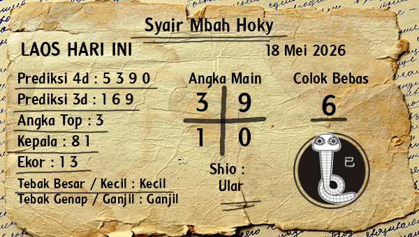 Prediksi Laos