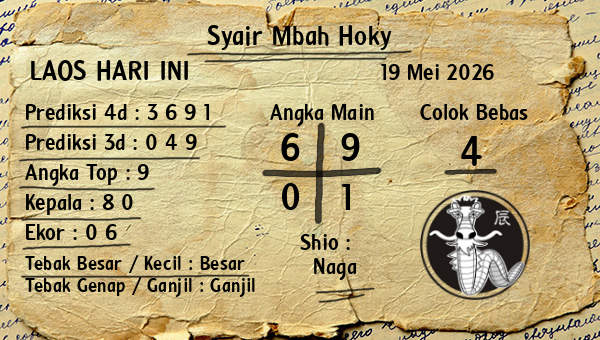 Prediksi Laos
