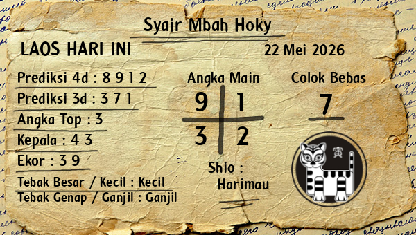 Prediksi Laos