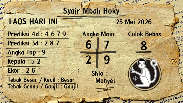 Prediksi Laos
