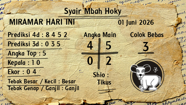 Prediksi Miramar