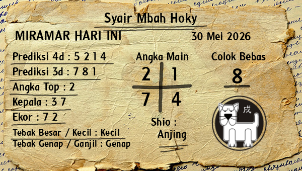 Prediksi Miramar