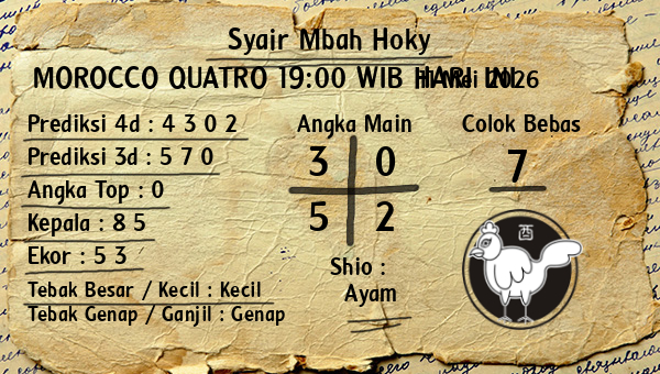 Prediksi Morocco Quatro 19:00 WIB